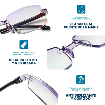 Gafas Multifocales