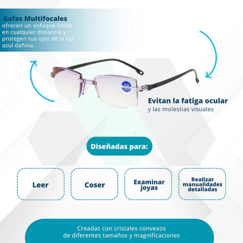 Gafas Multifocales